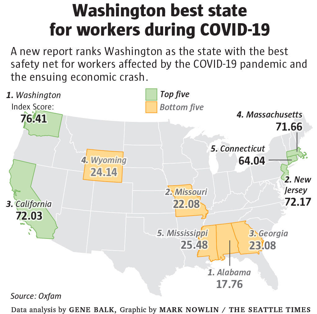 infographic shows worker safety nets by state